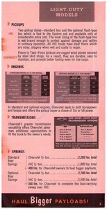 1957 Chevrolet Trucks-All Muscle-03.jpg